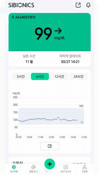 SiBionics 앱 모니터링 화면 — 현재 혈당 99 mg/dL과 6시간 혈당 그래프